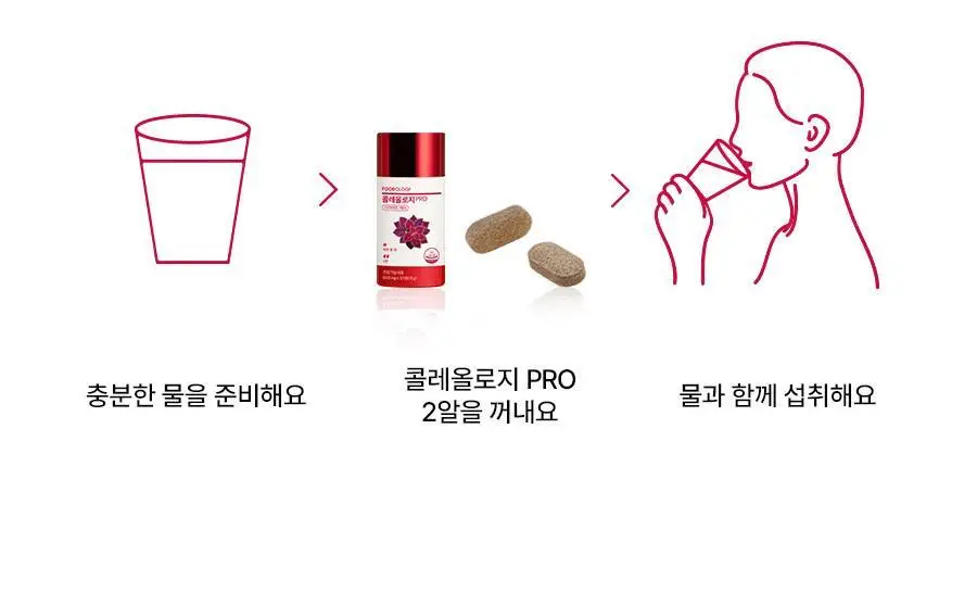 [헬로키티콜라보] 콜레올로지 PRO 600mg*30/60정 단품/기획(+키링증정) 상세페이지 40